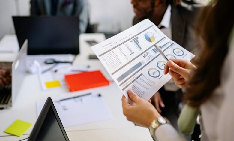 business performance intelligence review