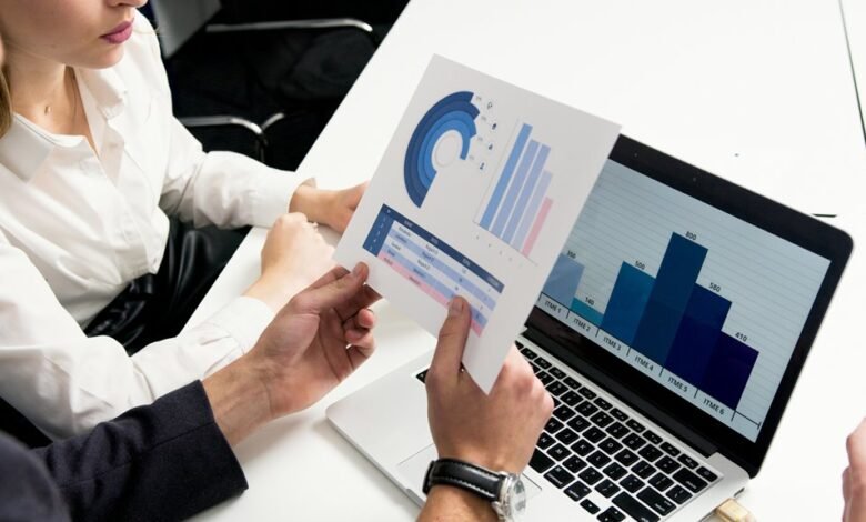 market operations risk analysis