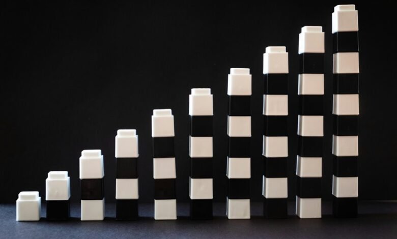 achieve success and growth