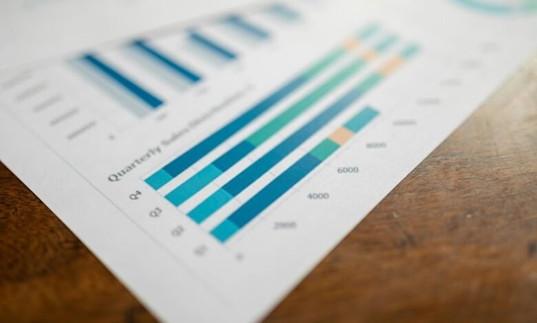 ip monitoring report overview